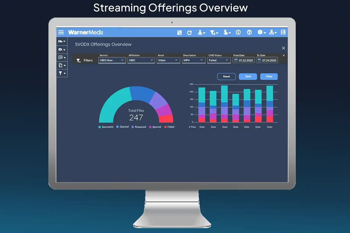 Warner Media Streaming Dashboard image 3