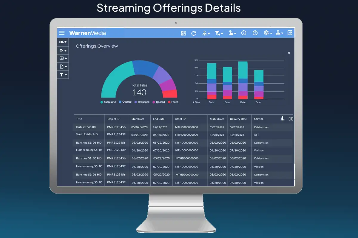 Warner Media Streaming Dashboard image 4