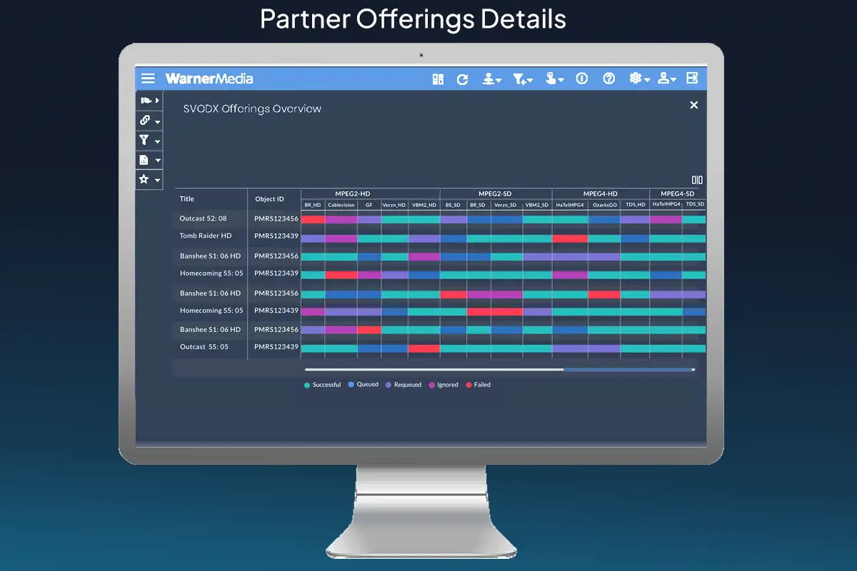 Warner Media Streaming Dashboard image 5